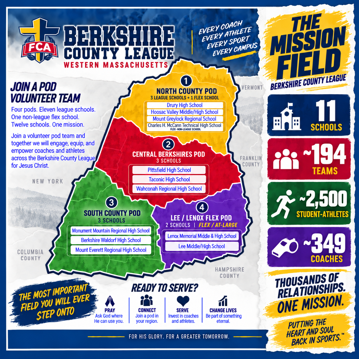 Berkshire County League POD map