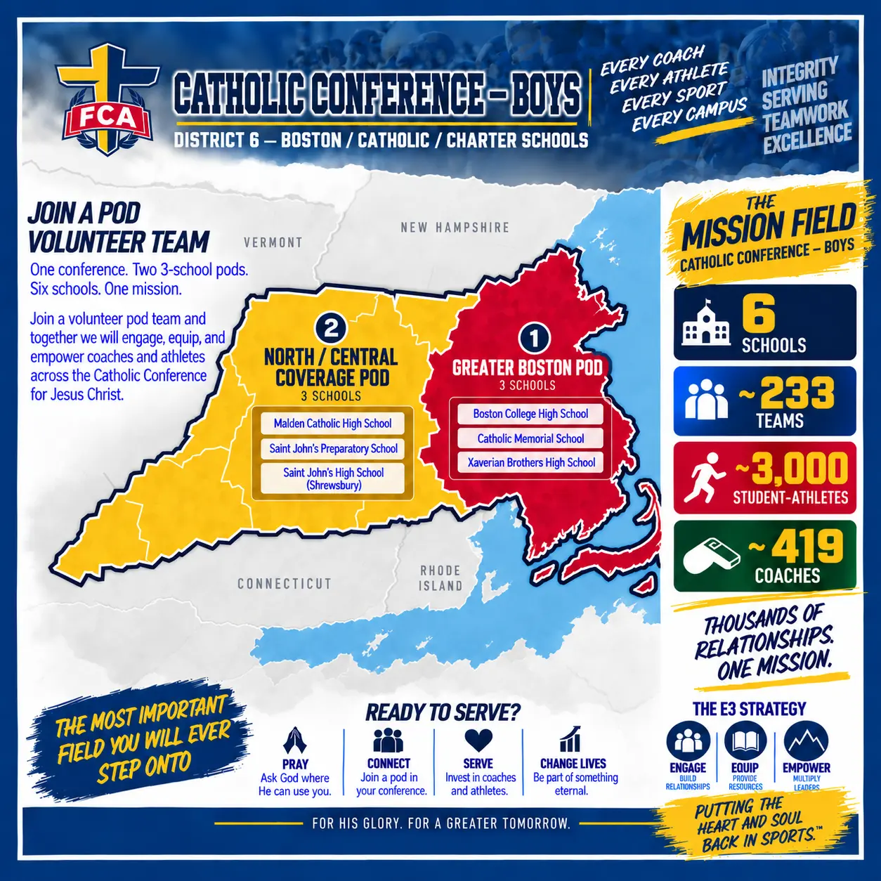 Catholic Conference — Boys POD map