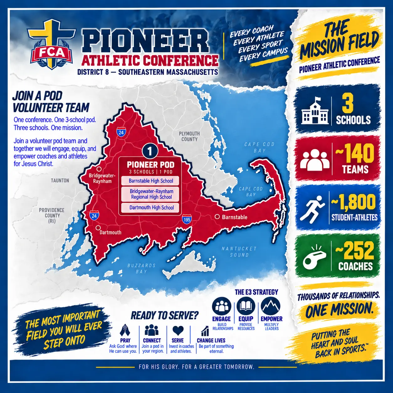Pioneer Athletic Conference POD map
