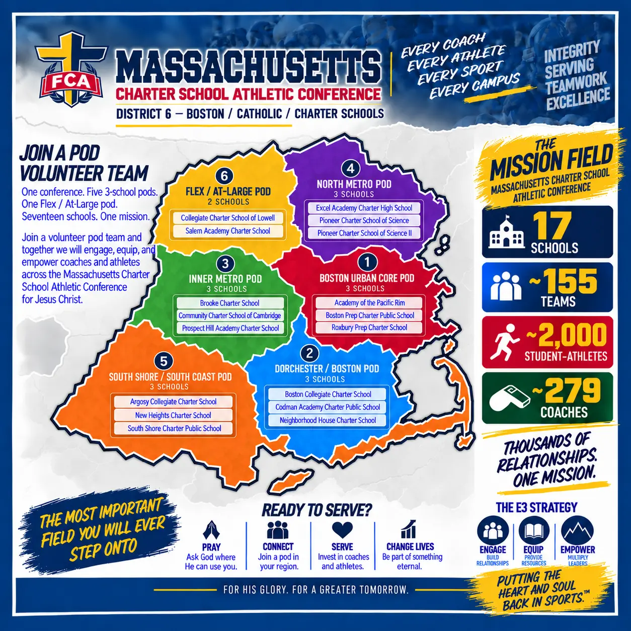 Charter School Athletic Conference POD map