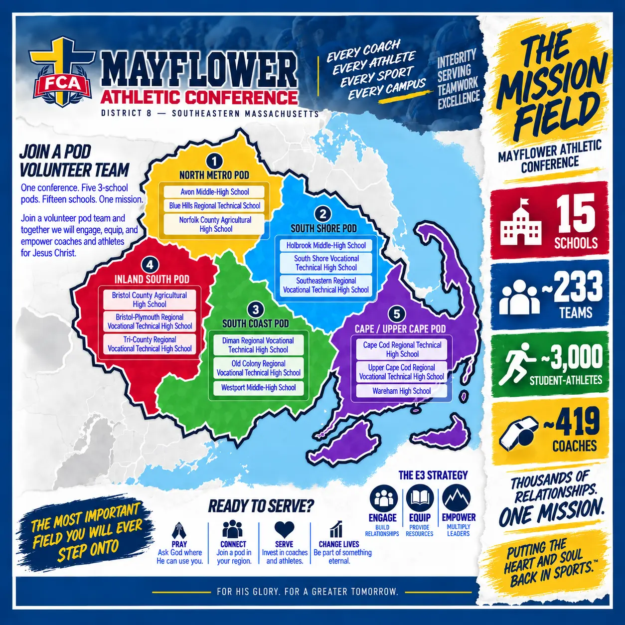 Mayflower Athletic Conference POD map