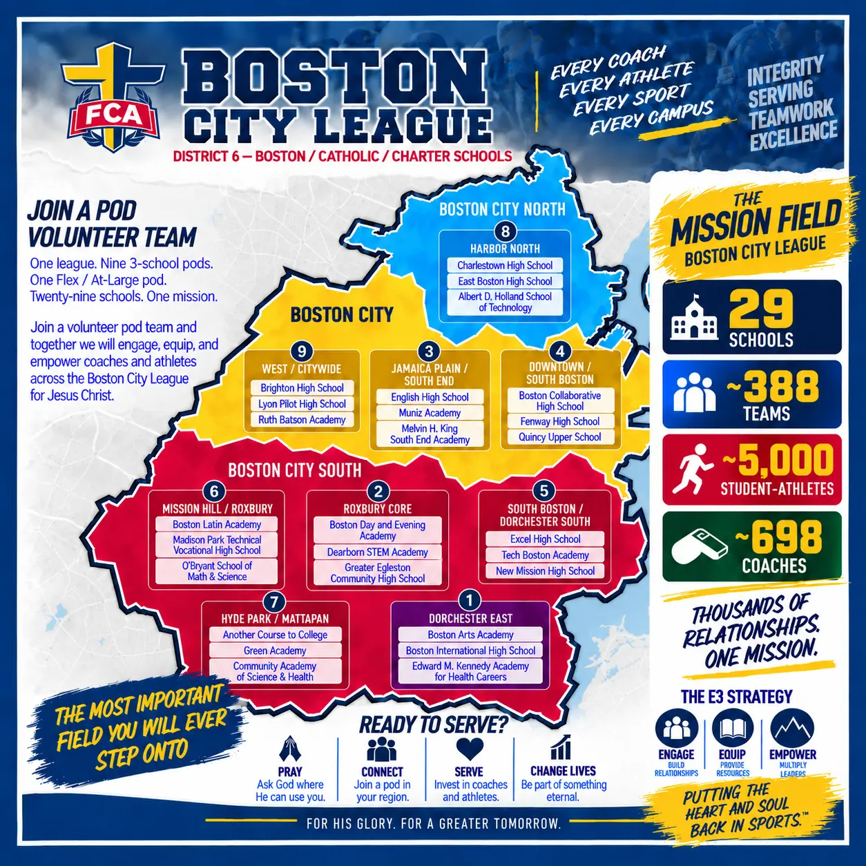 Boston City League POD map