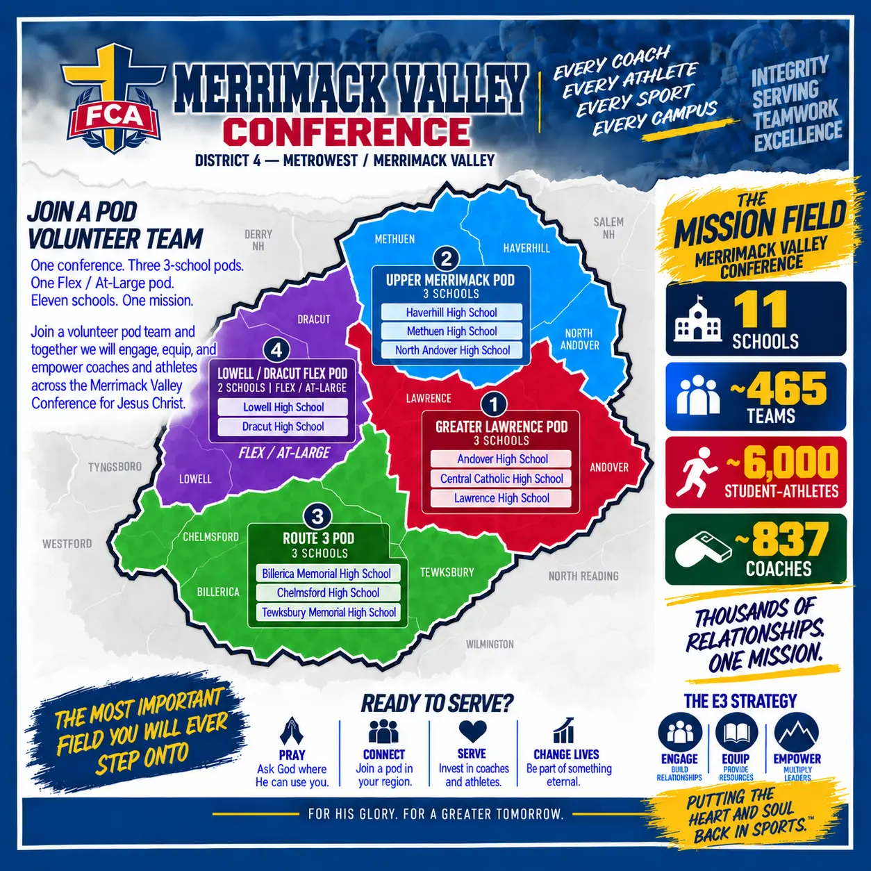 Merrimack Valley Conference POD map