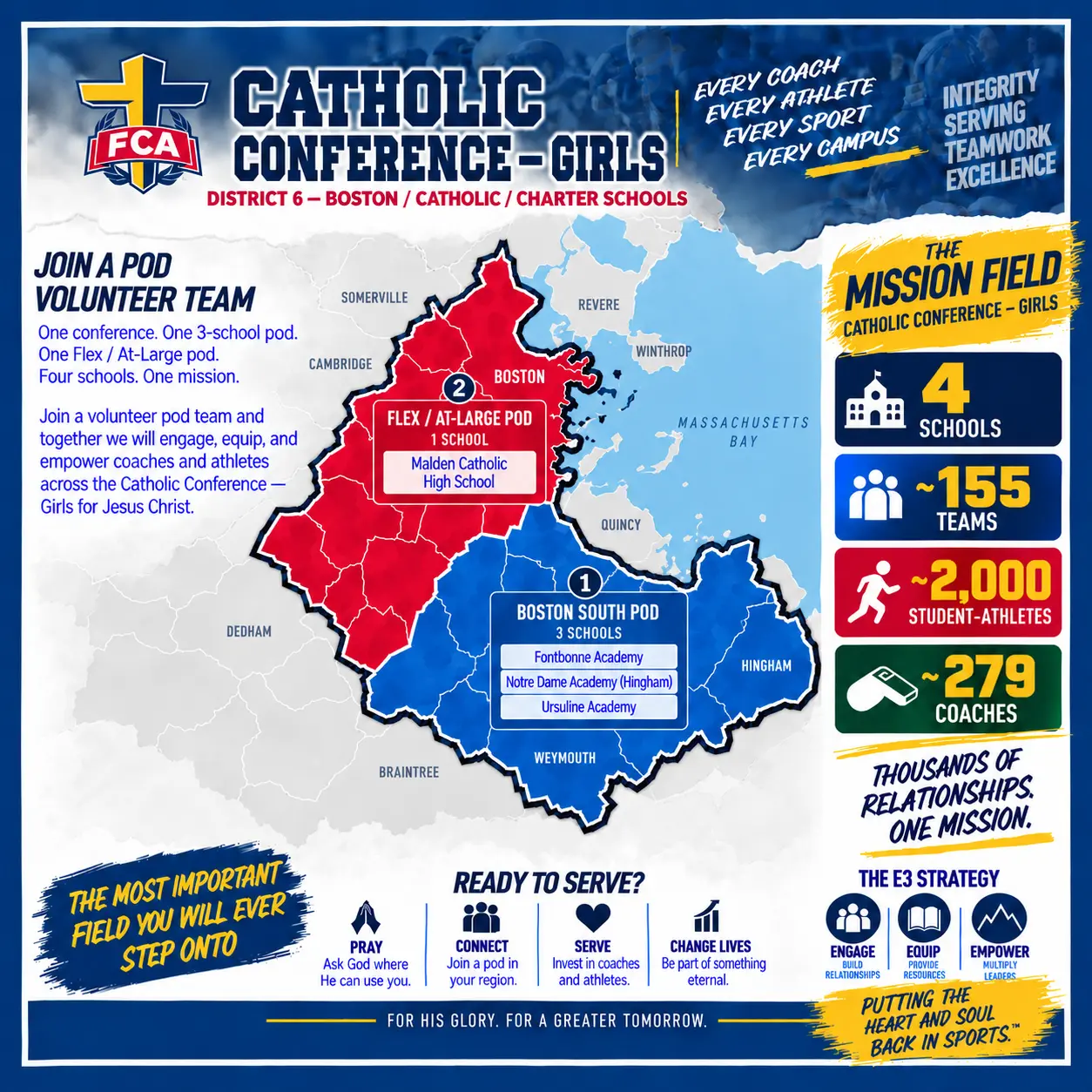 Catholic Conference — Girls POD map