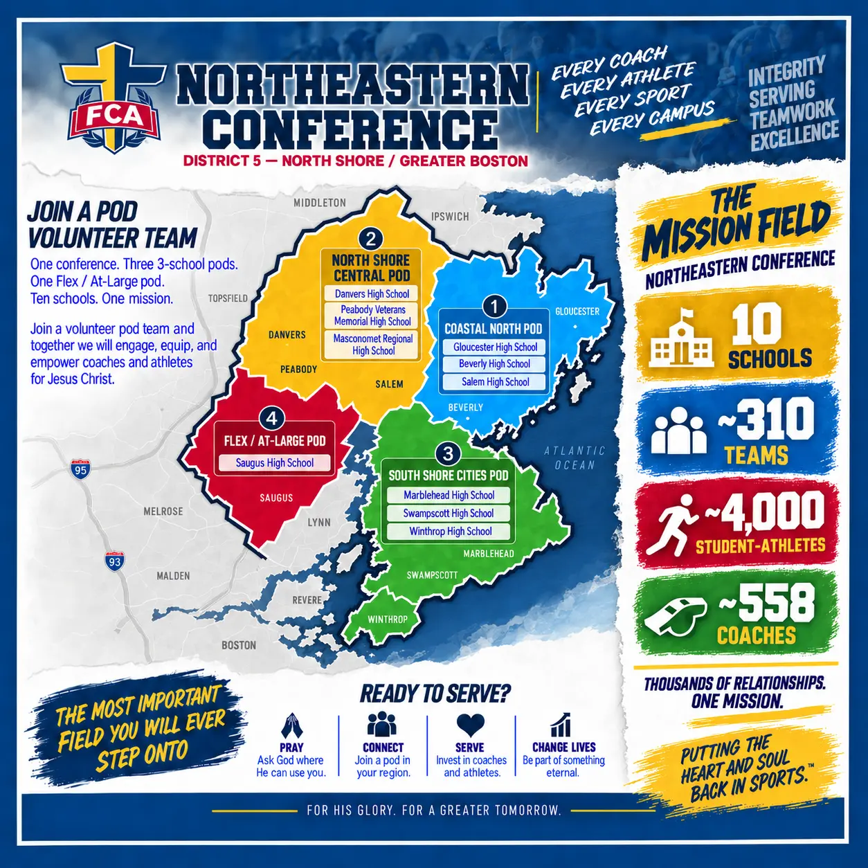 Northeastern Conference POD map