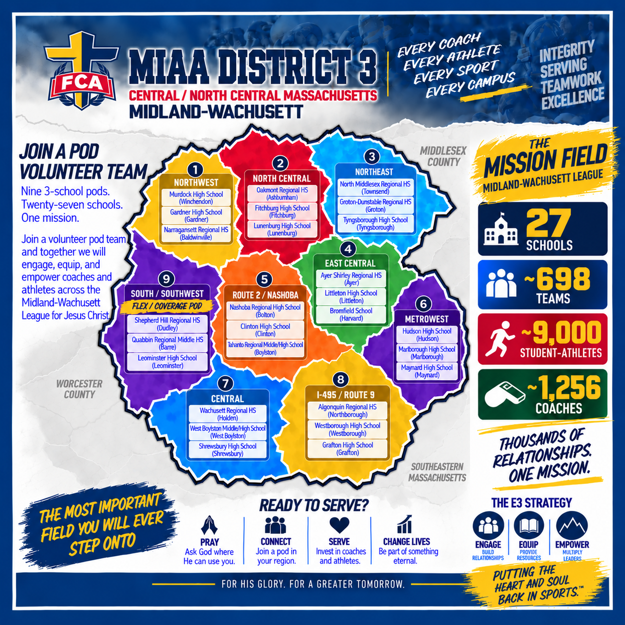 Midland-Wachusett mission field infographic